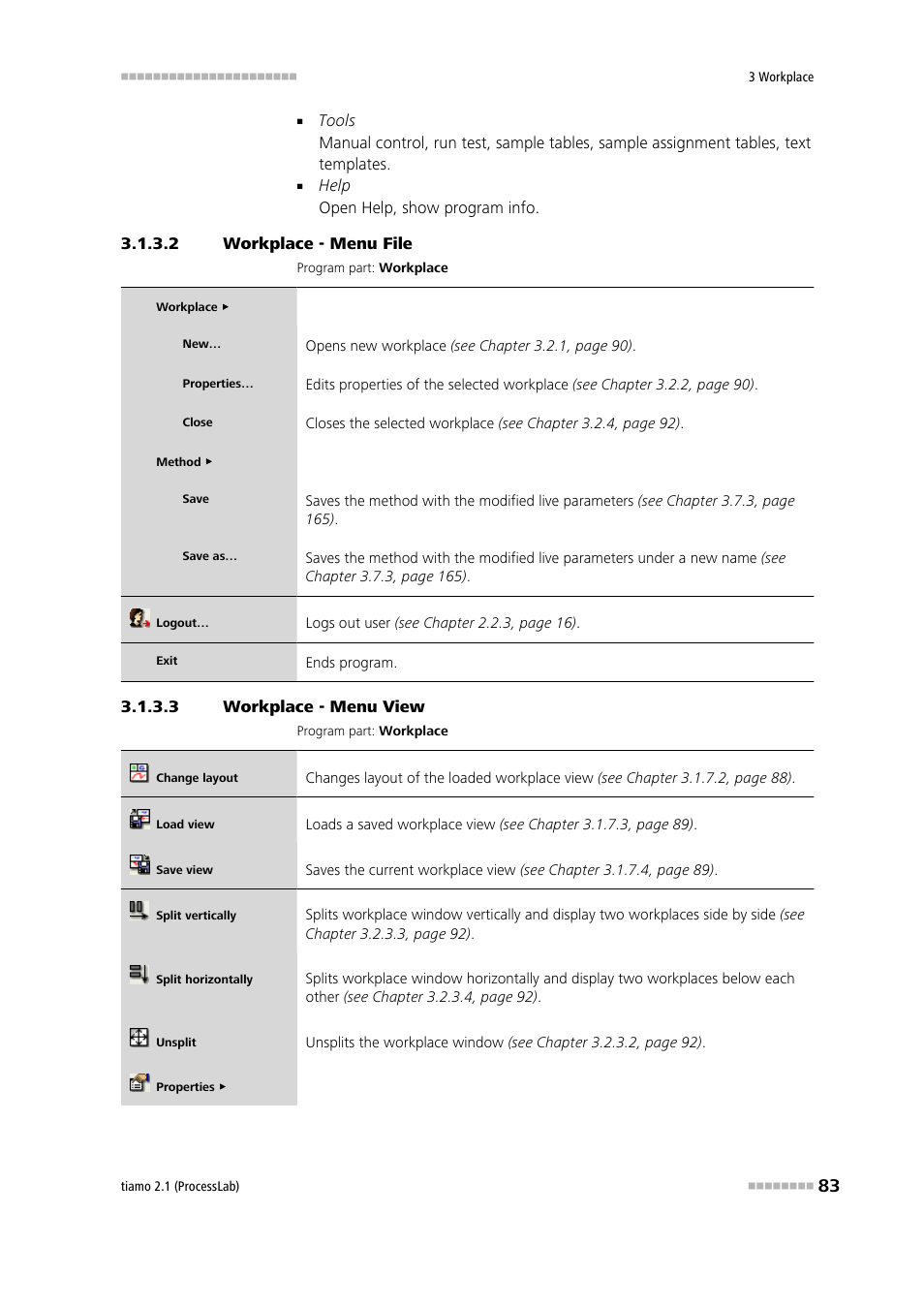 2 workplace - menu file, 3 workplace - menu view | Metrohm tiamo 2.1 (ProcessLab) User Manual | Page 99 / 1602