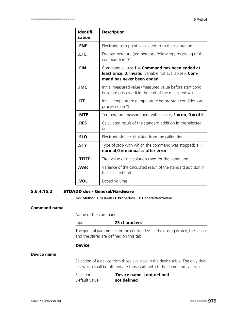 2 stdadd dos - general/hardware | Metrohm tiamo 2.1 (ProcessLab) User Manual | Page 995 / 1602
