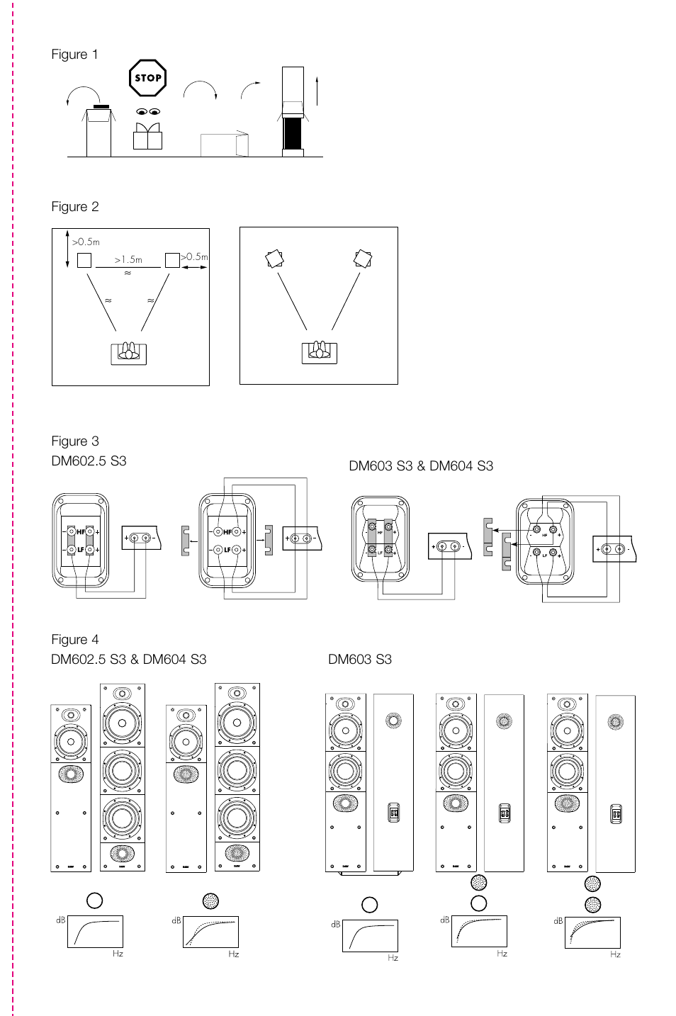 Bowers & Wilkins DM602.5 S3 User Manual | Page 2 / 32