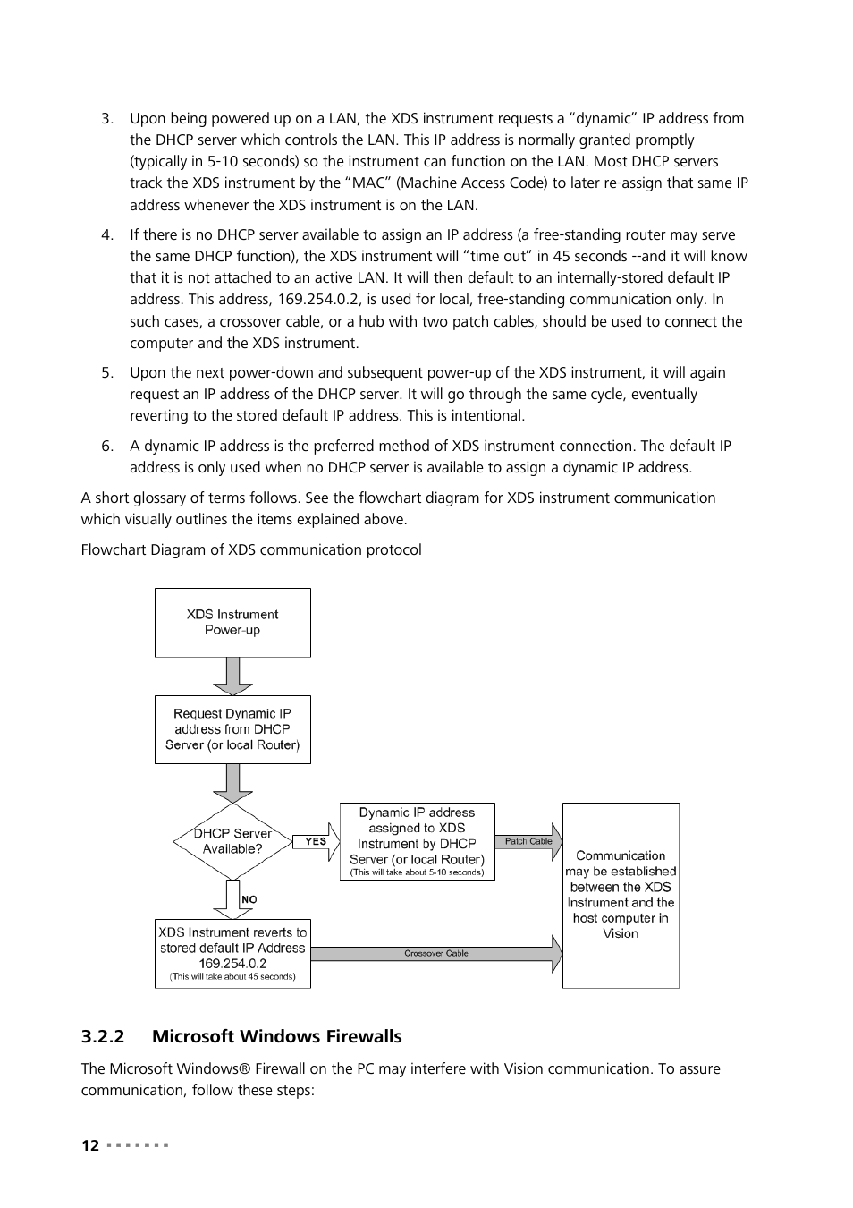 2 microsoft windows firewalls, Microsoft windows firewalls | Metrohm NIRS XDS SmartProbe Analyzer User Manual | Page 14 / 97