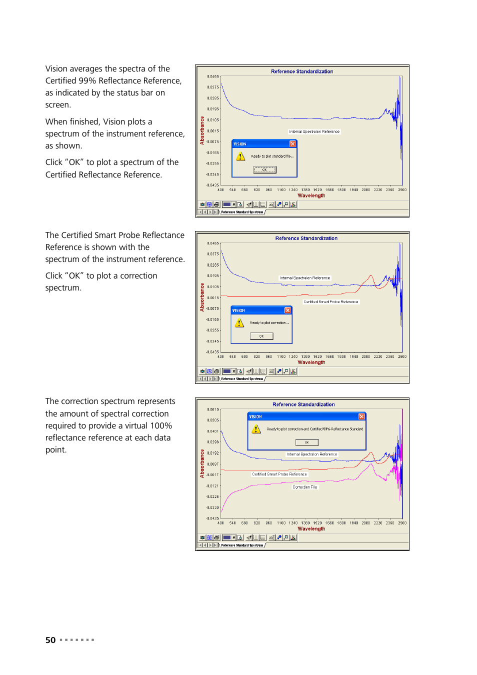 Metrohm NIRS XDS SmartProbe Analyzer User Manual | Page 52 / 97