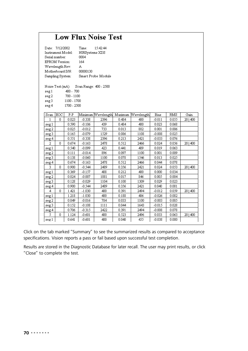 Metrohm NIRS XDS SmartProbe Analyzer User Manual | Page 72 / 97