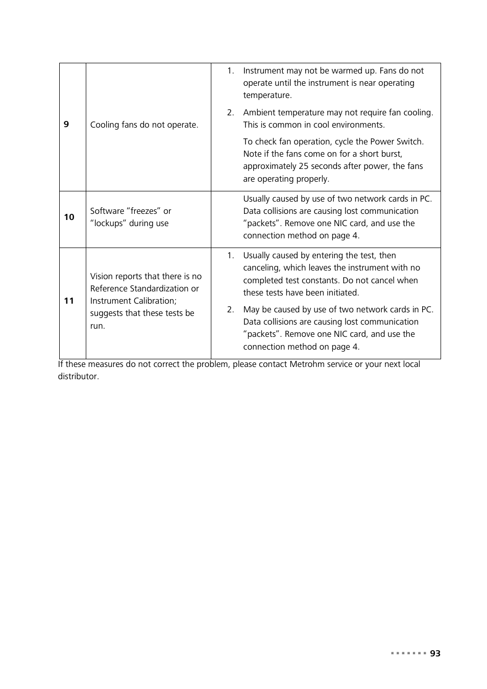 Metrohm NIRS XDS SmartProbe Analyzer User Manual | Page 95 / 97