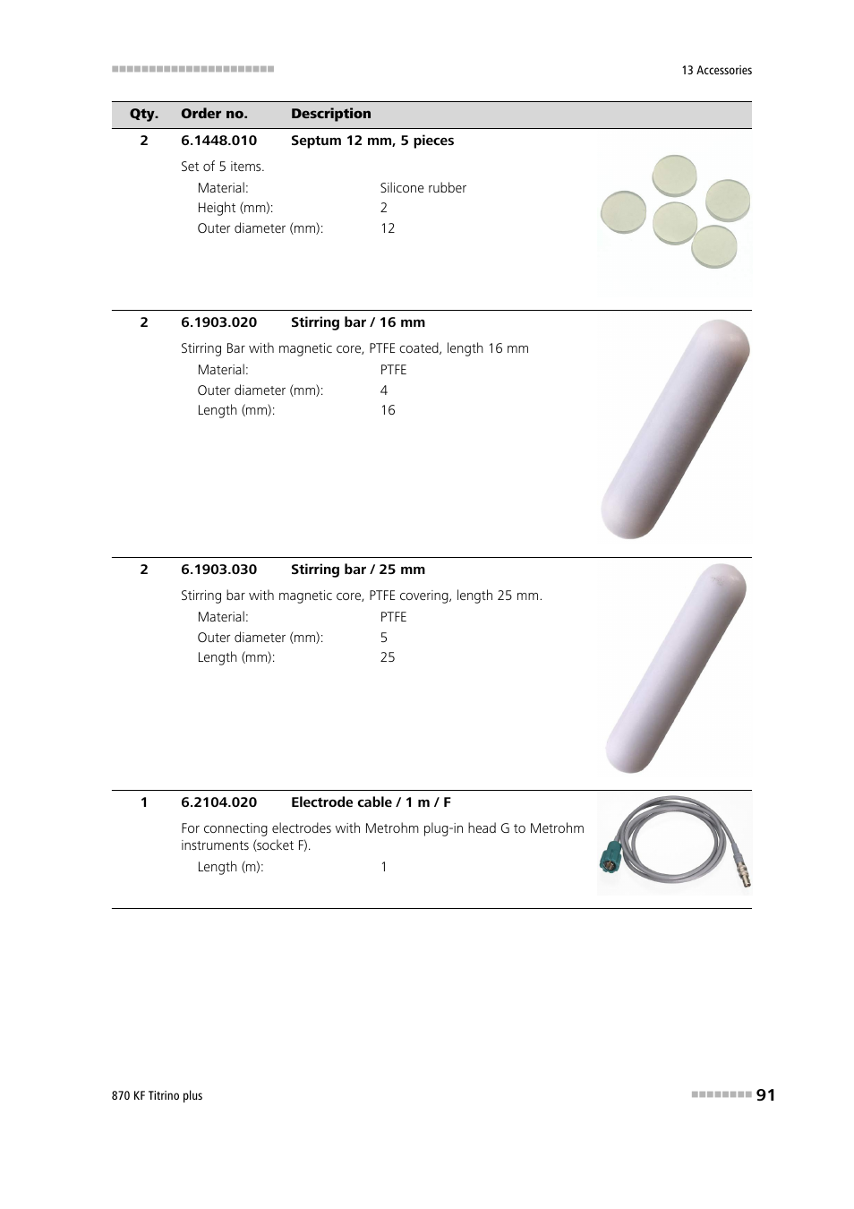 Metrohm 870 KF Titrino plus Manual User Manual | Page 101 / 108