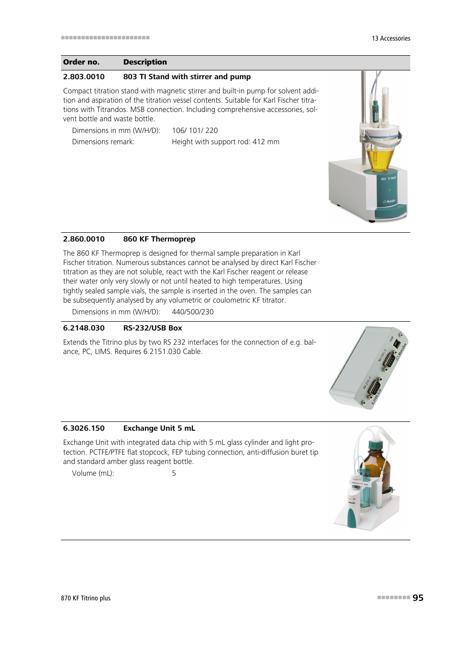 Metrohm 870 KF Titrino plus Manual User Manual | Page 105 / 108