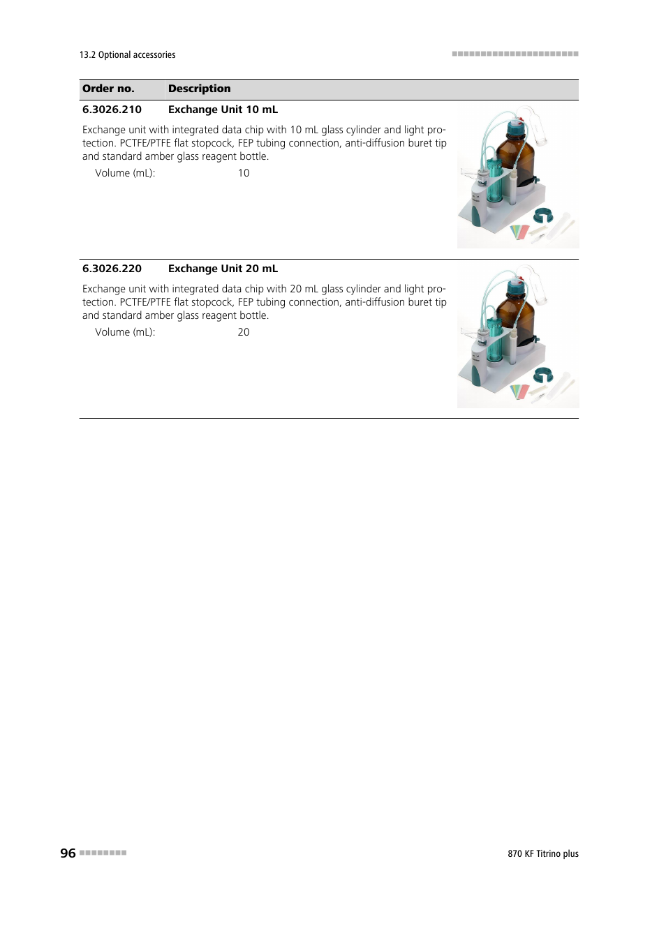 Metrohm 870 KF Titrino plus Manual User Manual | Page 106 / 108