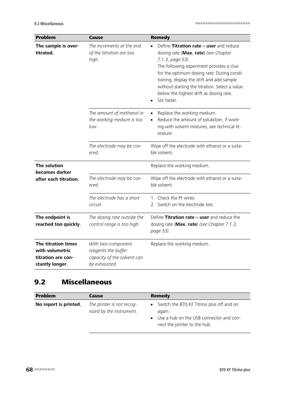 2 miscellaneous, Miscellaneous | Metrohm 870 KF Titrino plus Manual User Manual | Page 78 / 108