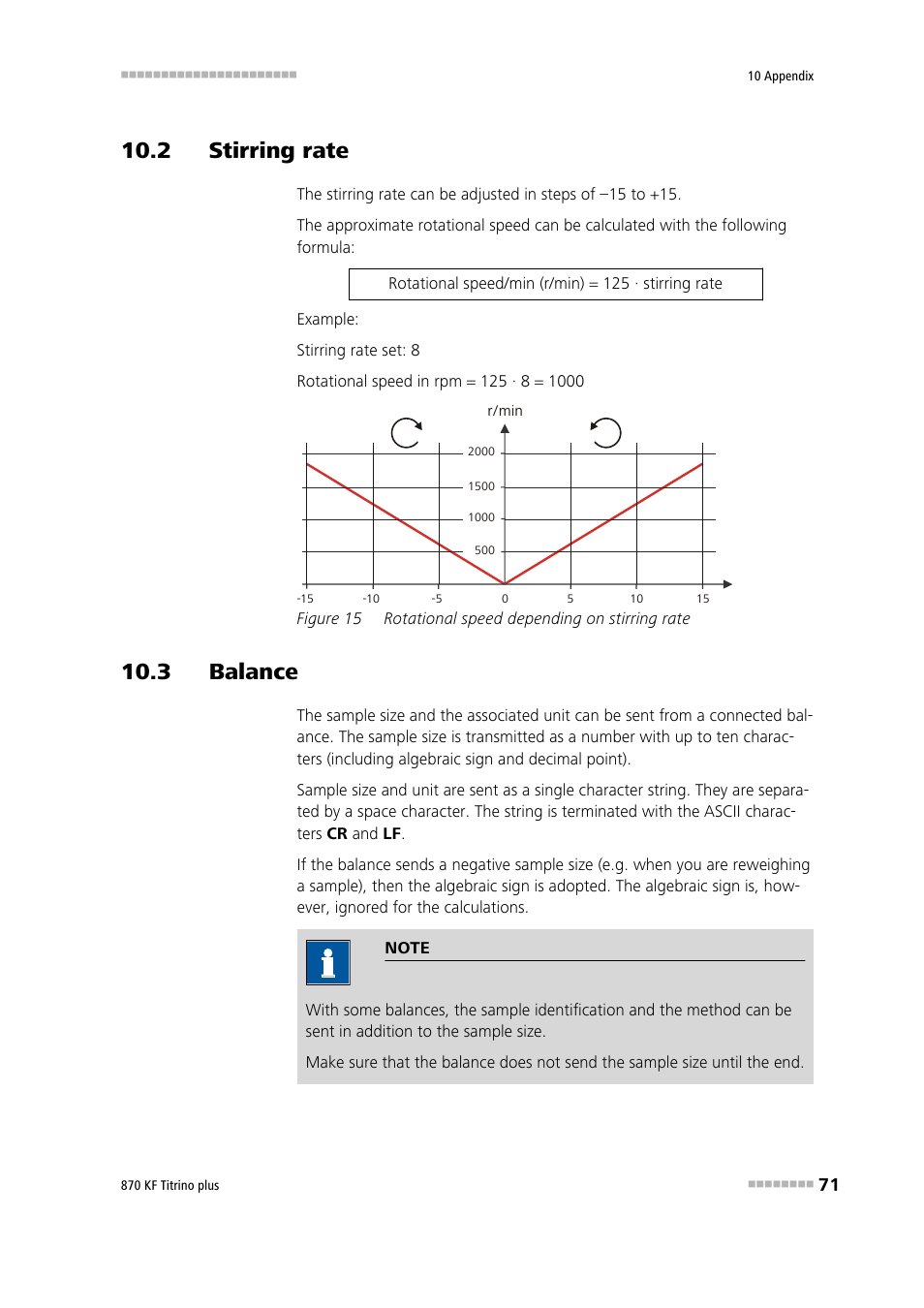 2 stirring rate, 3 balance, Figure 15 | Rotational speed depending on stirring rate | Metrohm 870 KF Titrino plus Manual User Manual | Page 81 / 108