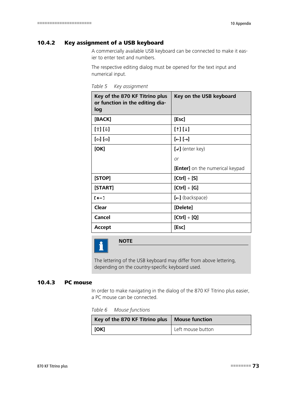 2 key assignment of a usb keyboard, 3 pc mouse, Key assignment of a usb keyboard | Pc mouse | Metrohm 870 KF Titrino plus Manual User Manual | Page 83 / 108