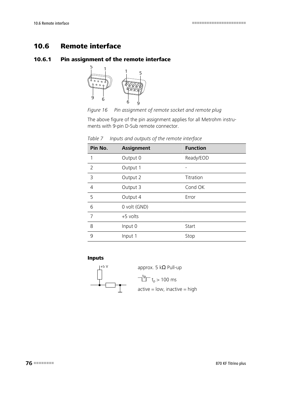 6 remote interface, 1 pin assignment of the remote interface, Pin assignment of the remote interface | Figure 16, Pin assignment of remote socket and remote plug | Metrohm 870 KF Titrino plus Manual User Manual | Page 86 / 108