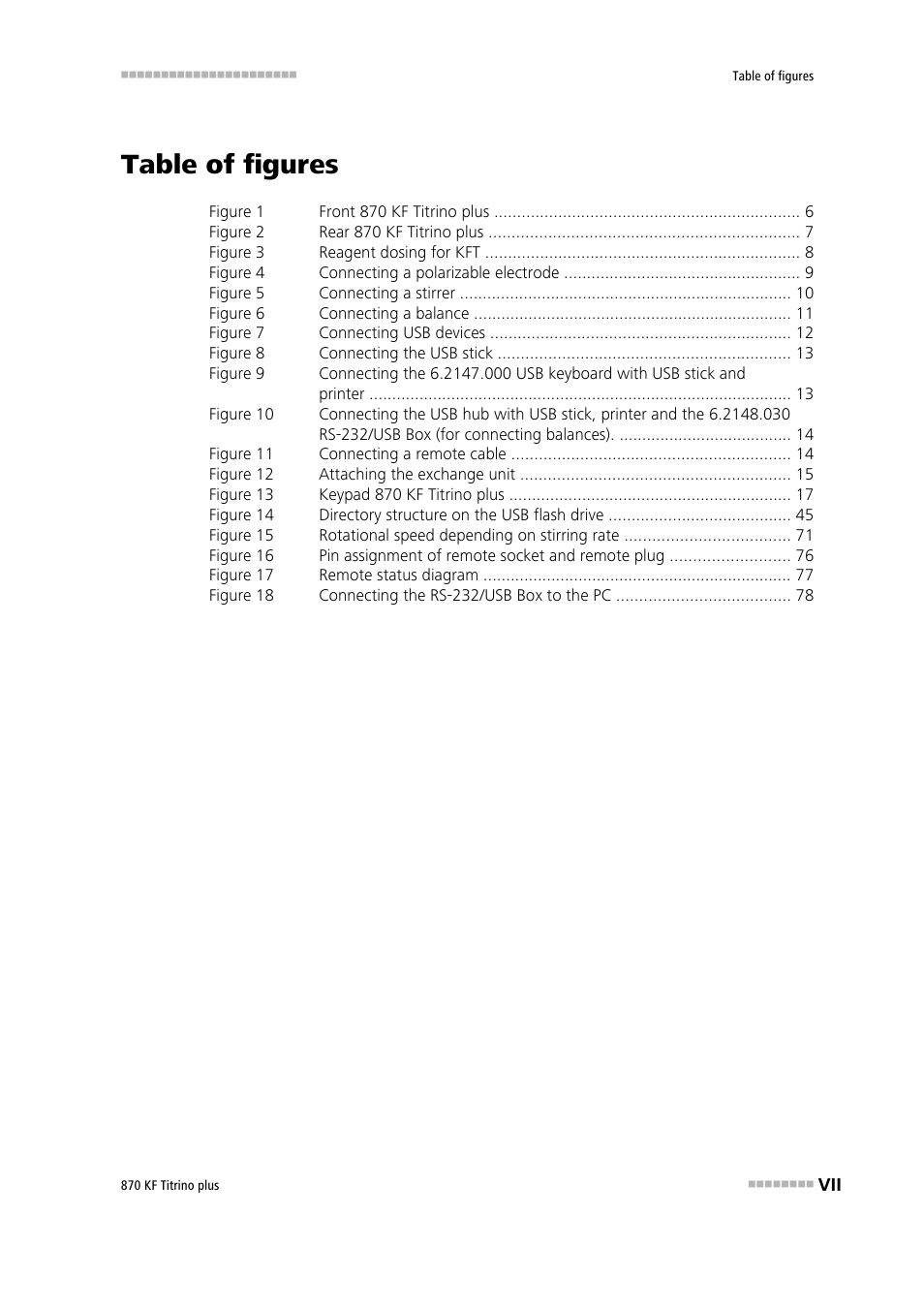 Table of figures | Metrohm 870 KF Titrino plus Manual User Manual | Page 9 / 108