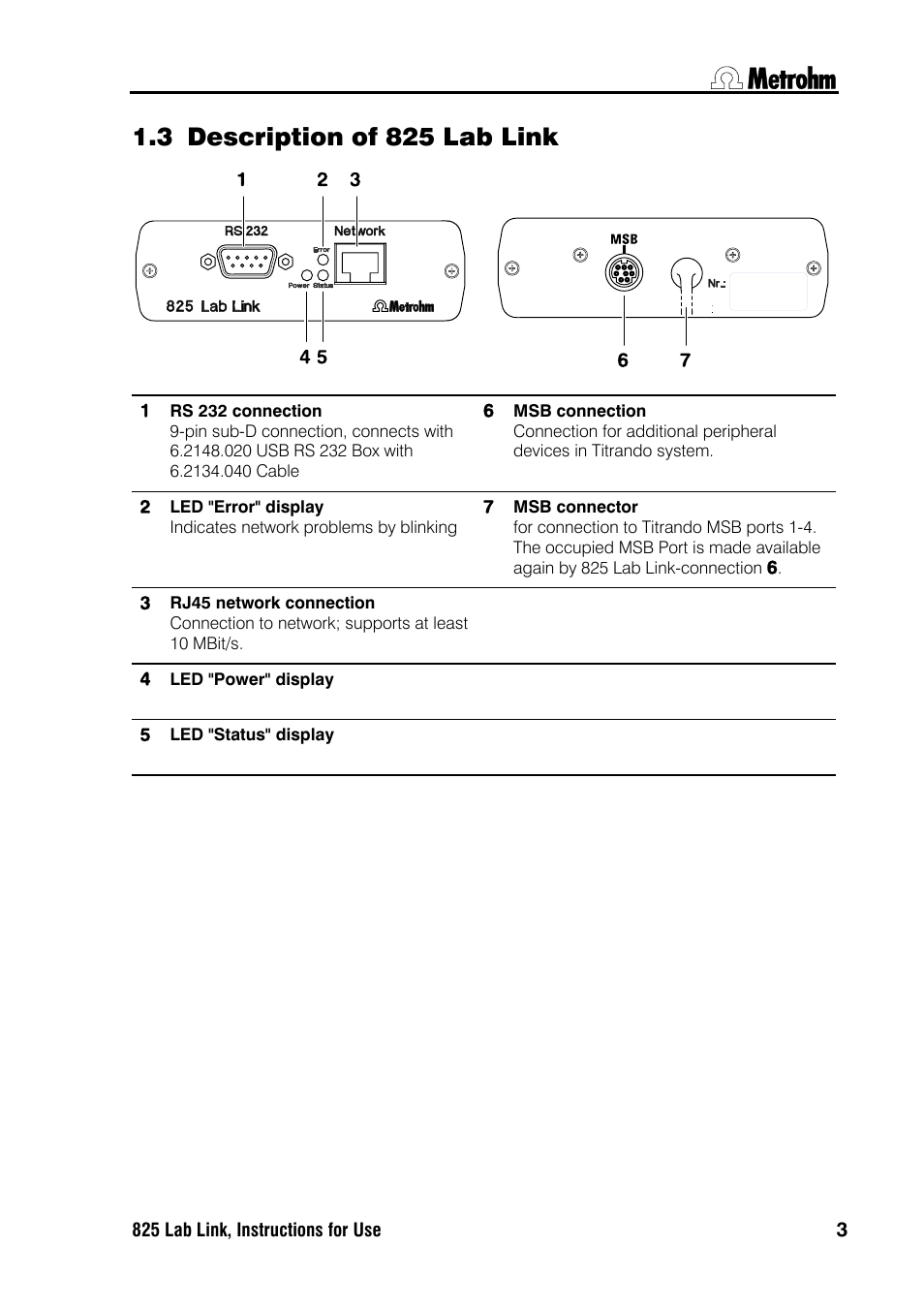 3 description of 825 lab link | Metrohm 857 Titrando User Manual | Page 7 / 37