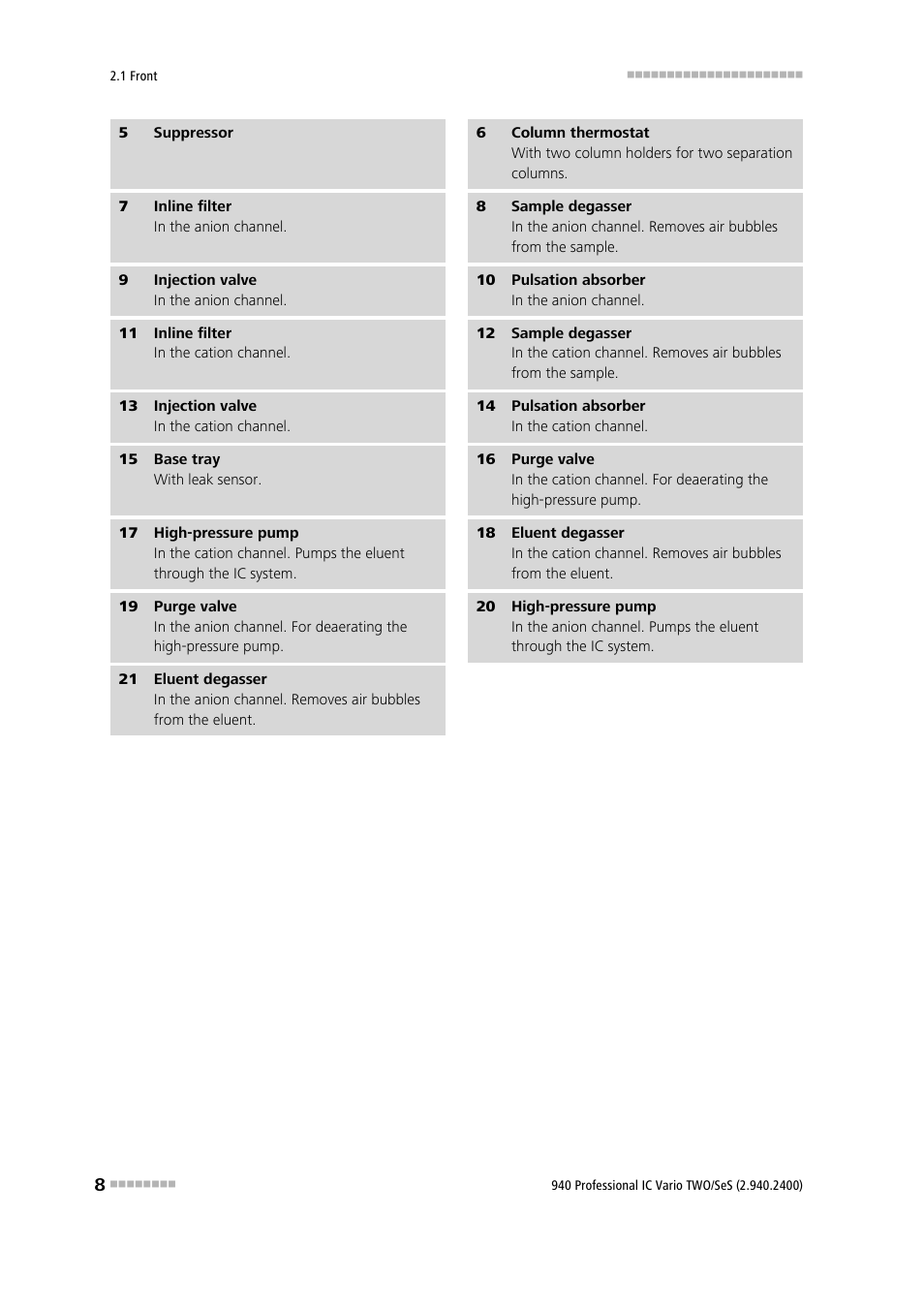 Metrohm 940 Professional IC Vario TWO/SeS/PP User Manual | Page 16 / 116