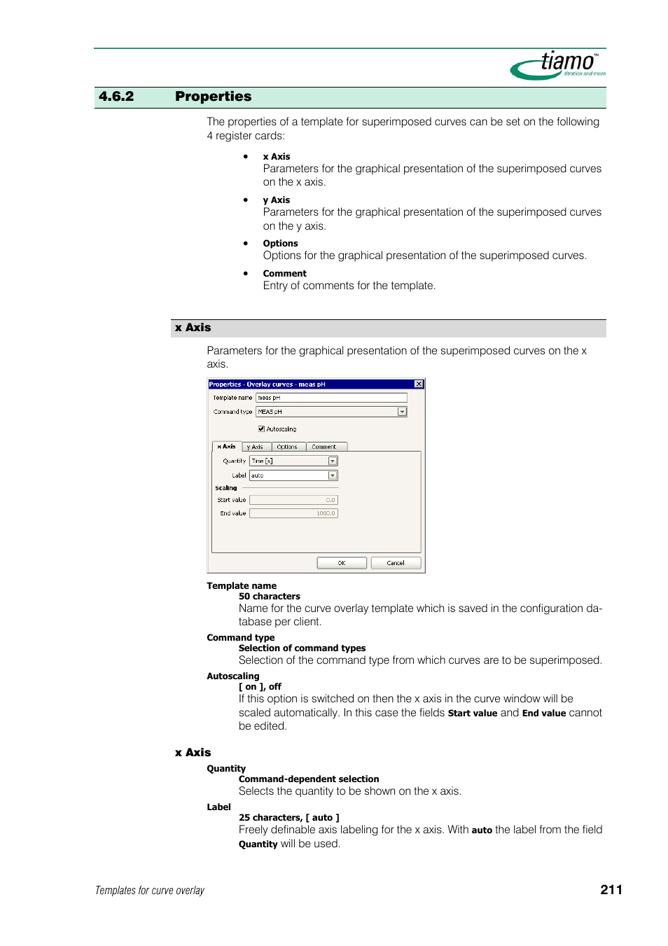 2 properties, X axis | Metrohm tiamo 1.1 Manual User Manual | Page 239 / 838