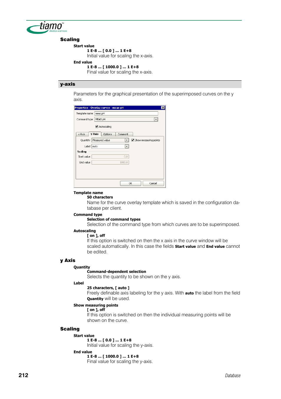 Y-axis | Metrohm tiamo 1.1 Manual User Manual | Page 240 / 838