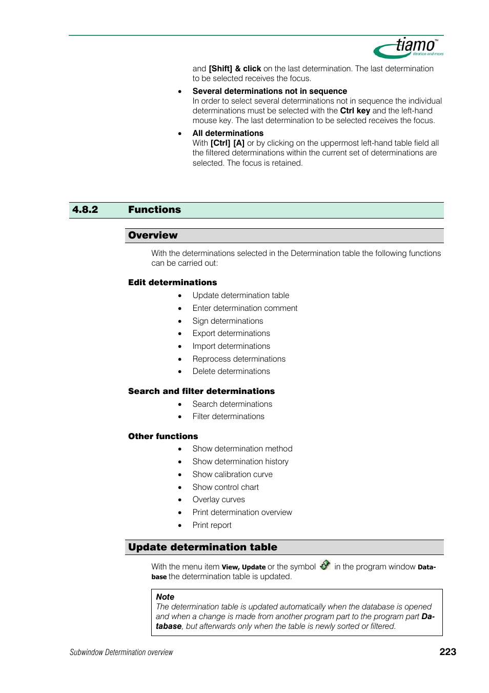 2 functions, Overview, Update determination table | Metrohm tiamo 1.1 Manual User Manual | Page 251 / 838