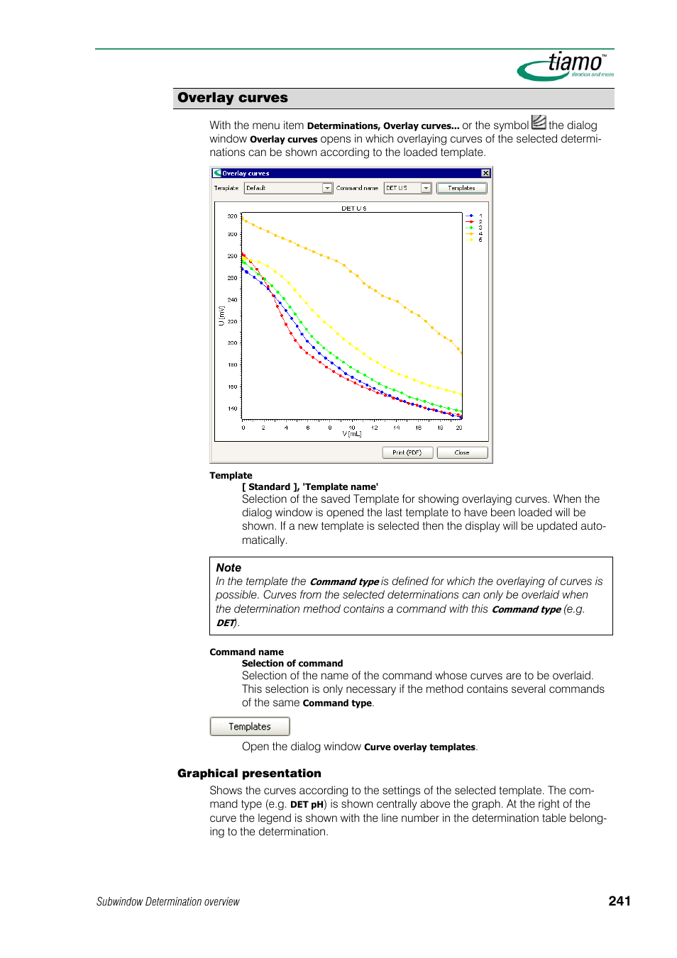 Overlay curves | Metrohm tiamo 1.1 Manual User Manual | Page 269 / 838