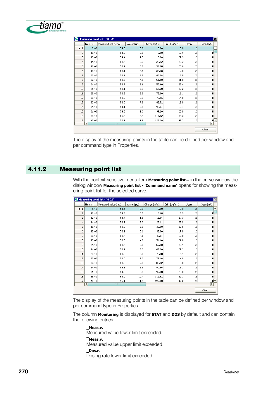 2 measuring point list | Metrohm tiamo 1.1 Manual User Manual | Page 298 / 838