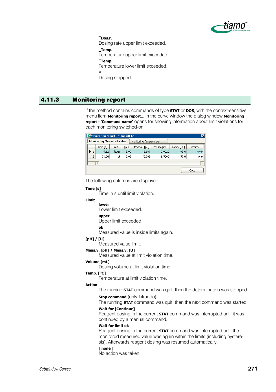 3 monitoring report | Metrohm tiamo 1.1 Manual User Manual | Page 299 / 838
