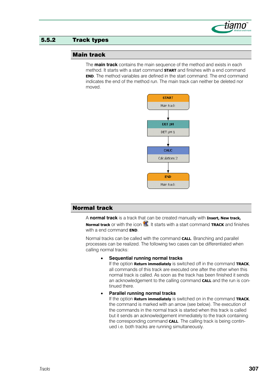 2 track types, Main track, Normal track | 2 track types main track | Metrohm tiamo 1.1 Manual User Manual | Page 335 / 838