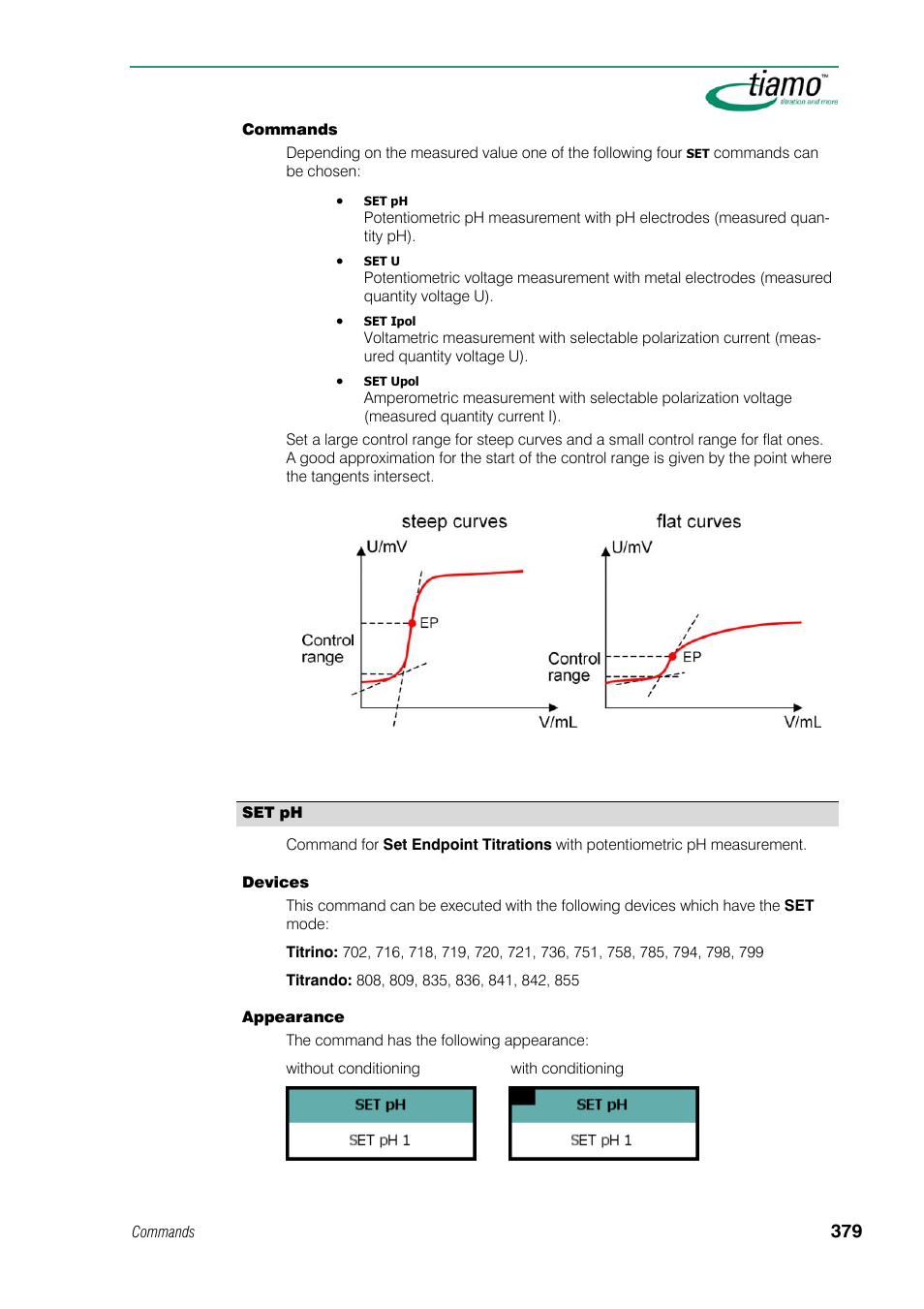 Set ph | Metrohm tiamo 1.1 Manual User Manual | Page 407 / 838