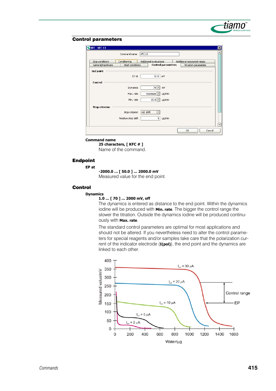 Control parameters | Metrohm tiamo 1.1 Manual User Manual | Page 443 / 838