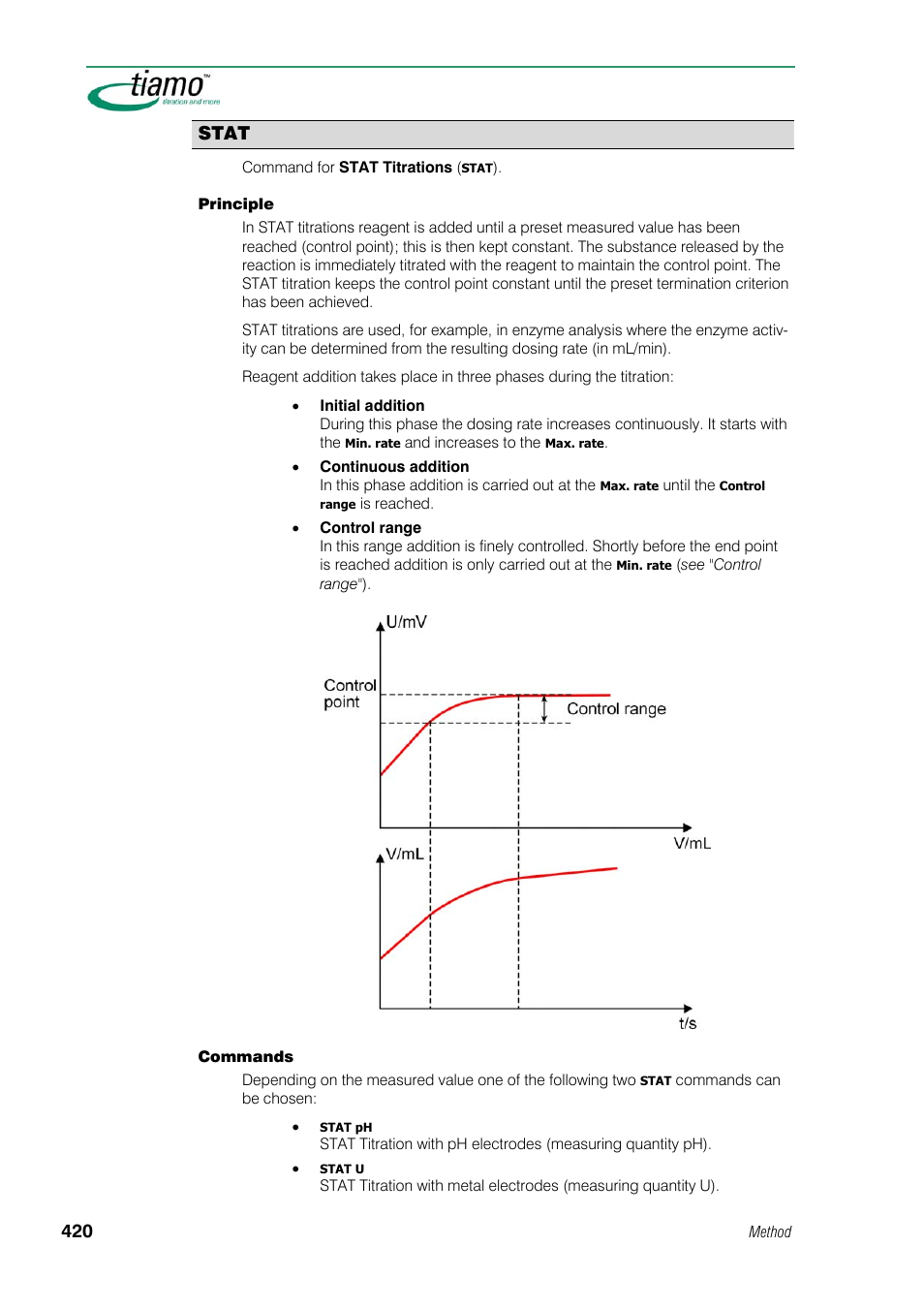 Stat | Metrohm tiamo 1.1 Manual User Manual | Page 448 / 838