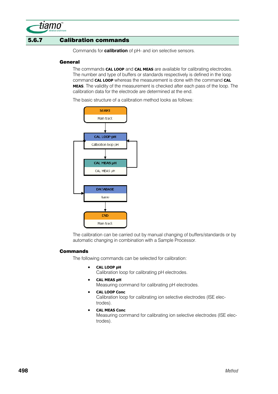 7 calibration commands | Metrohm tiamo 1.1 Manual User Manual | Page 526 / 838