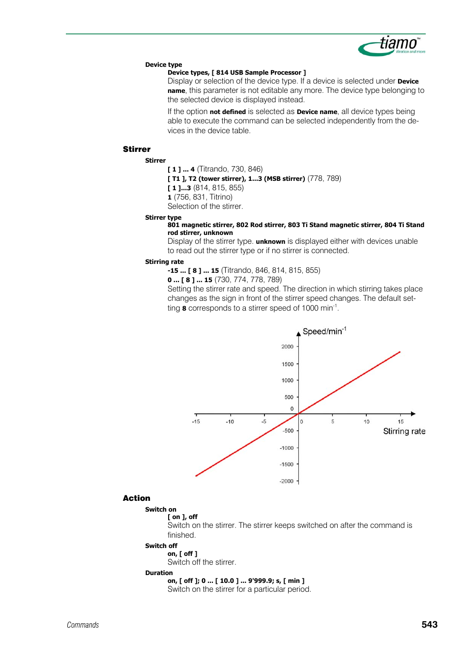 Metrohm tiamo 1.1 Manual User Manual | Page 571 / 838