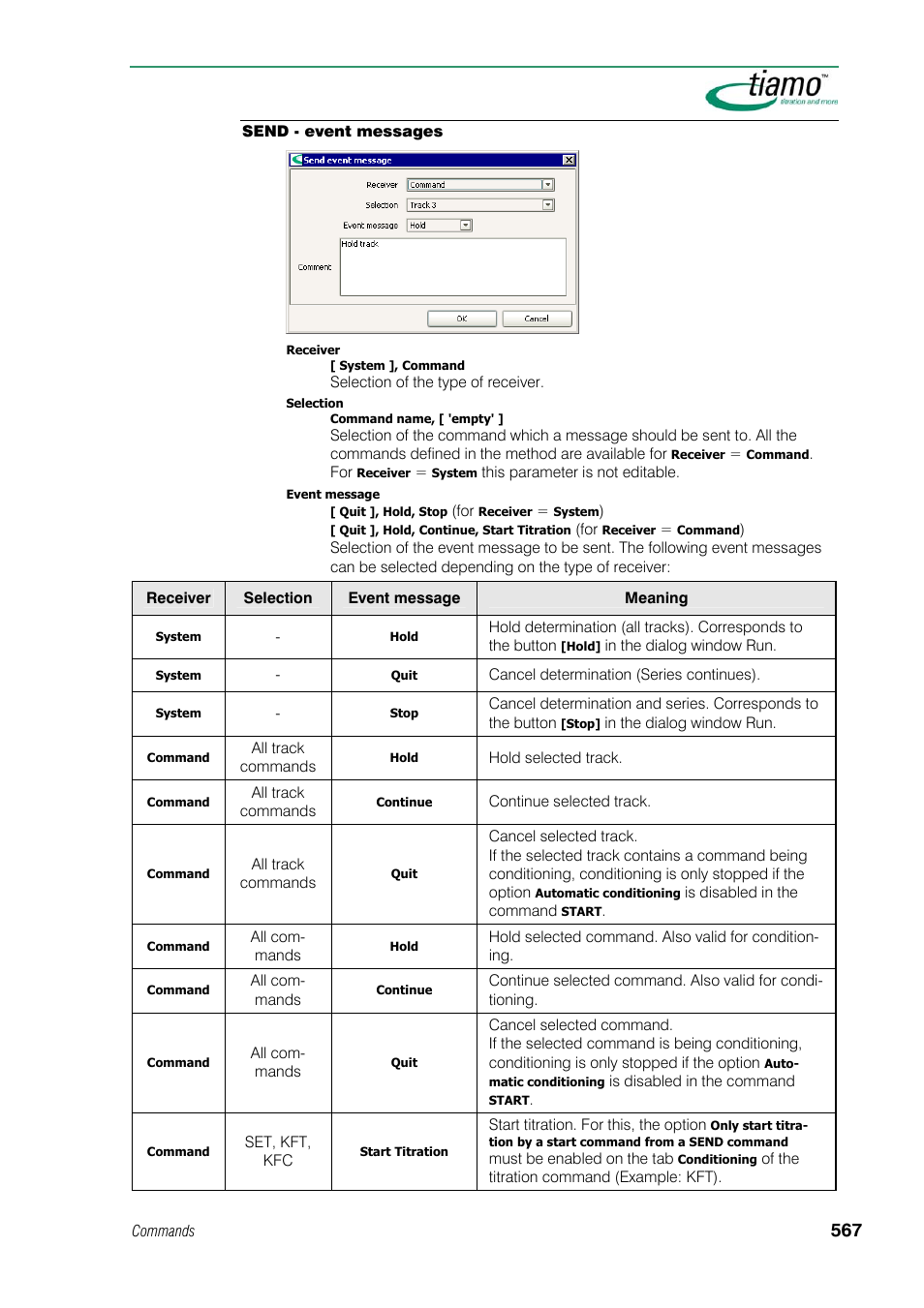 Send - event messages | Metrohm tiamo 1.1 Manual User Manual | Page 595 / 838