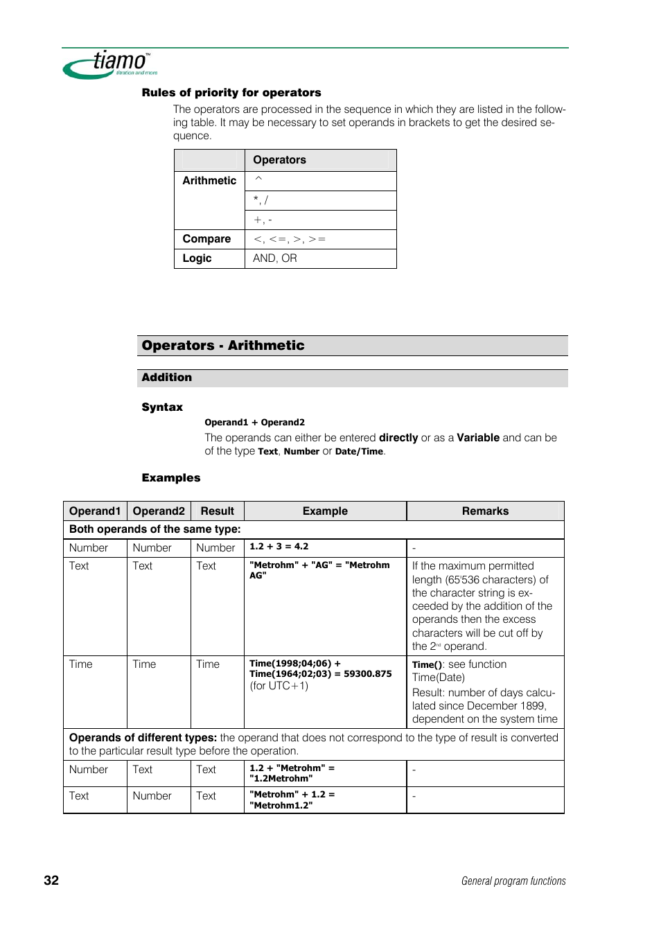 Operators - arithmetic, Addition | Metrohm tiamo 1.1 Manual User Manual | Page 60 / 838