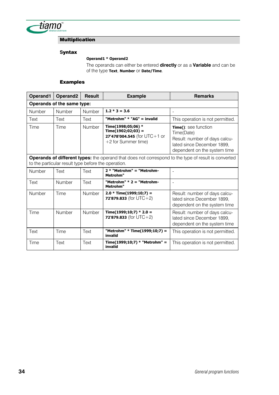 Multiplication | Metrohm tiamo 1.1 Manual User Manual | Page 62 / 838