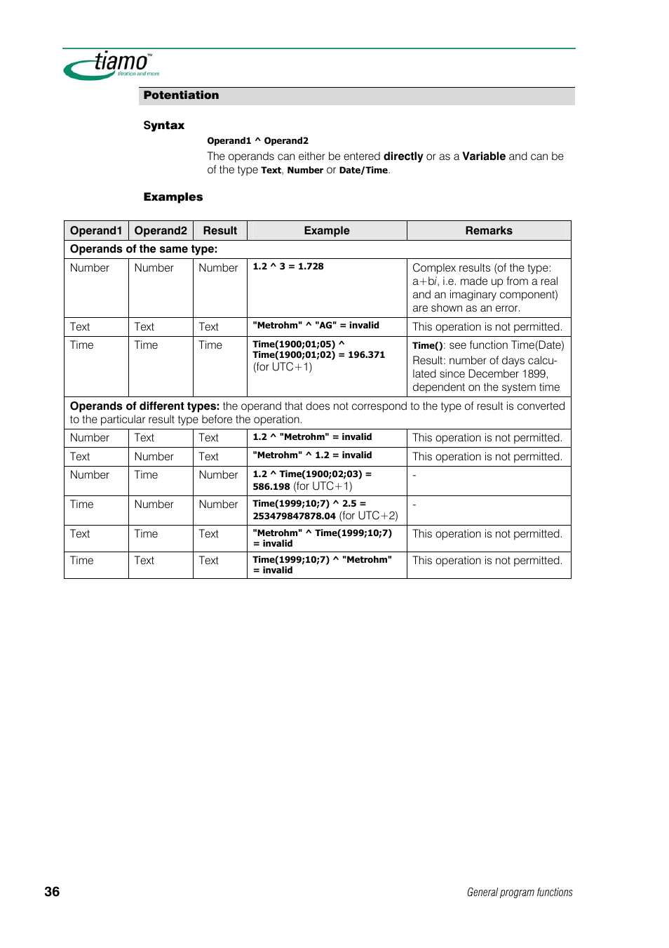 Potentiation | Metrohm tiamo 1.1 Manual User Manual | Page 64 / 838