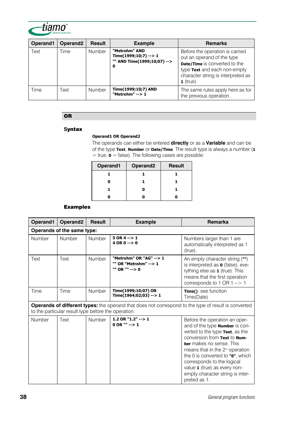 Metrohm tiamo 1.1 Manual User Manual | Page 66 / 838