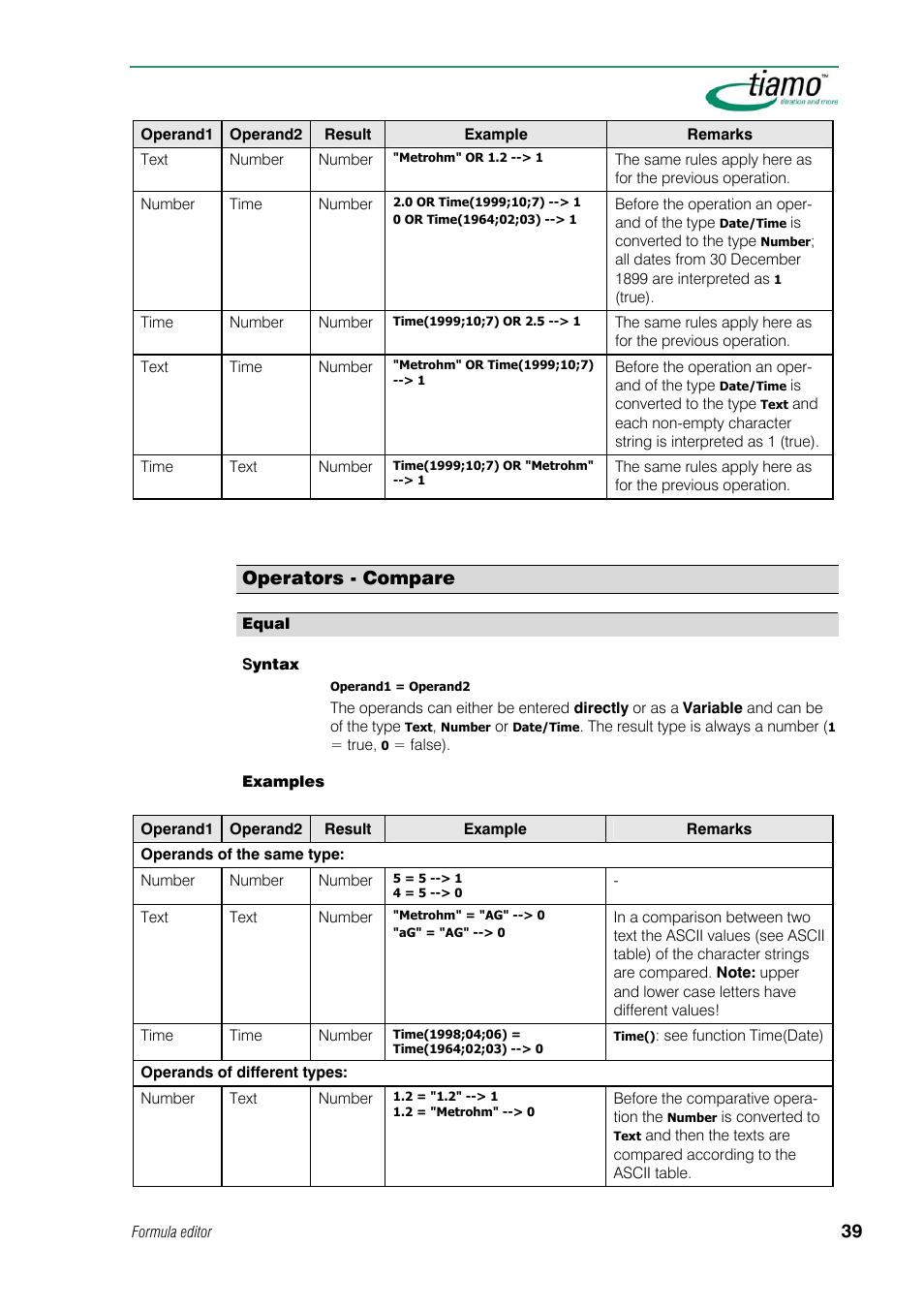 Operators - compare, Equal | Metrohm tiamo 1.1 Manual User Manual | Page 67 / 838