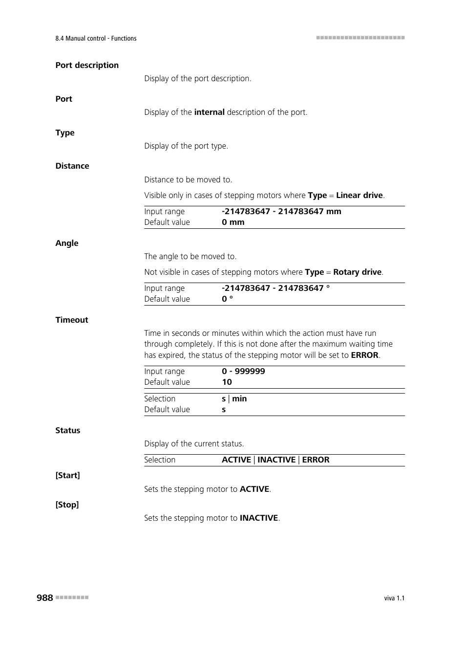 Metrohm viva 1.1 User Manual | Page 1000 / 1085