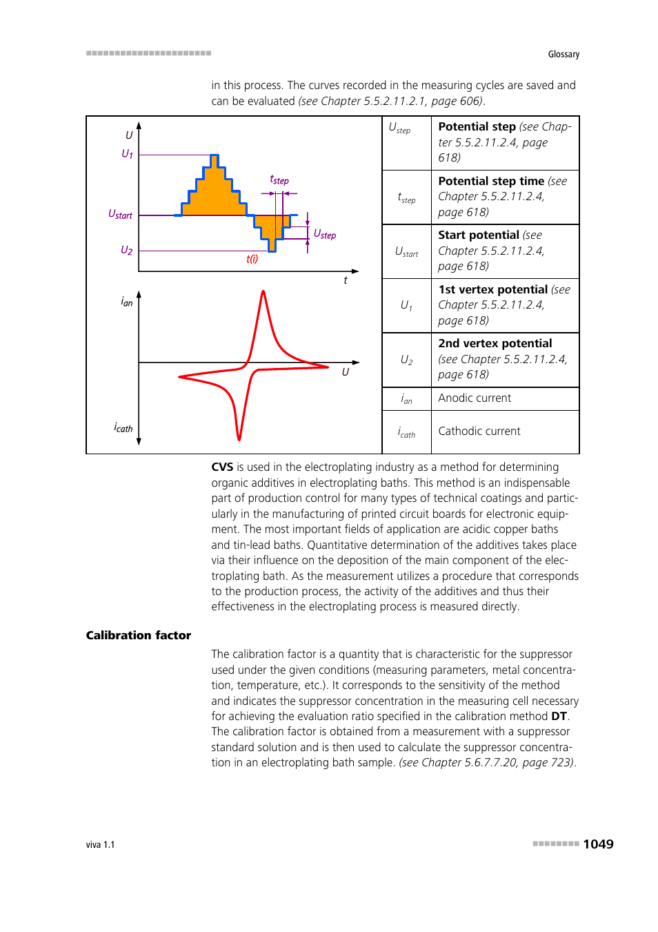 Metrohm viva 1.1 User Manual | Page 1061 / 1085