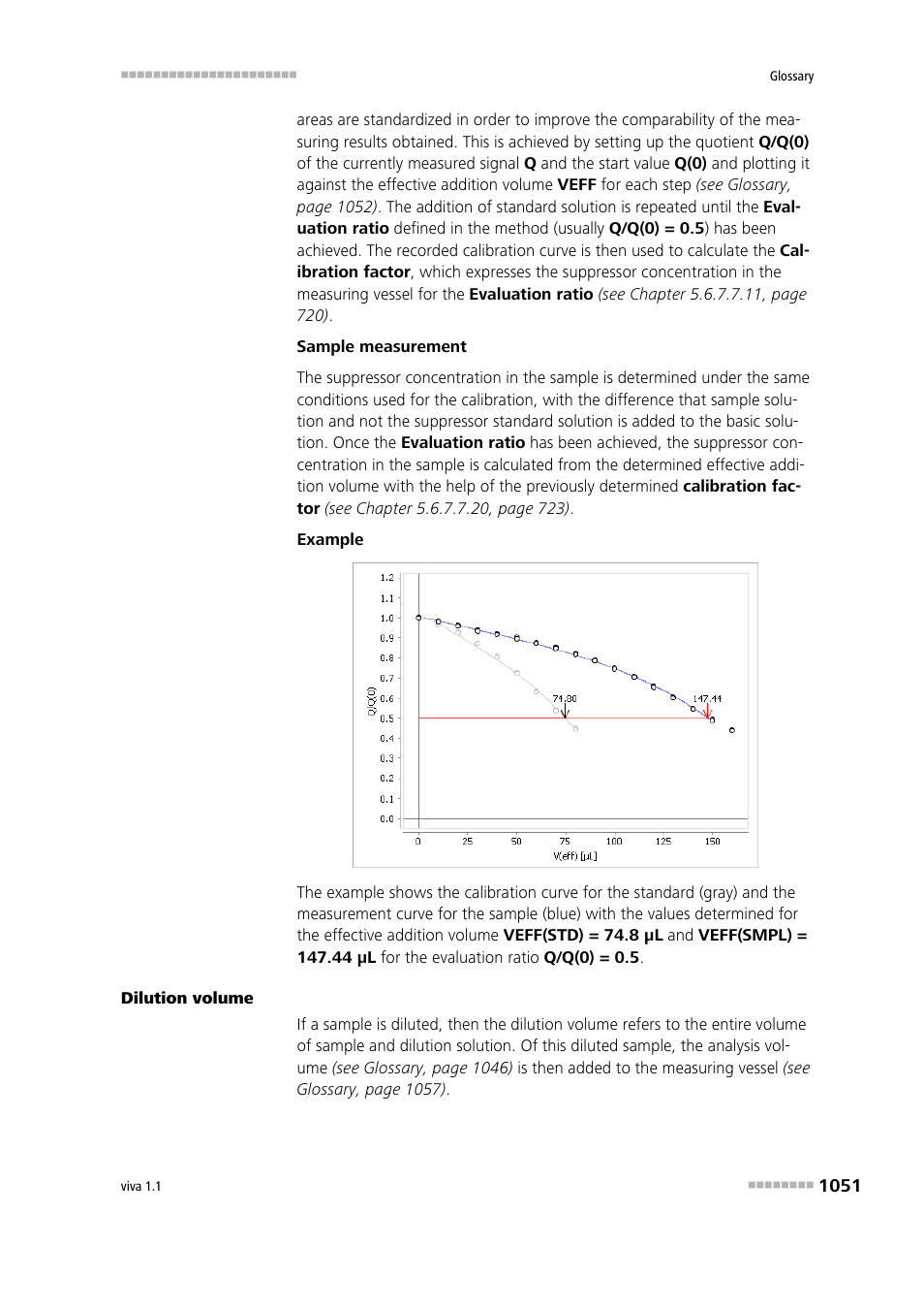 Metrohm viva 1.1 User Manual | Page 1063 / 1085