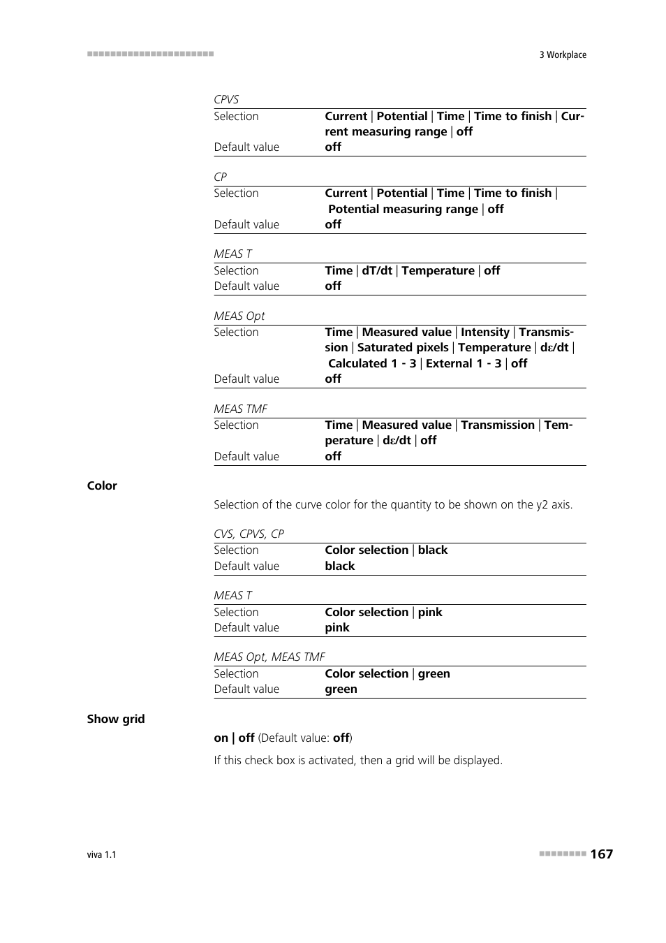 Metrohm viva 1.1 User Manual | Page 179 / 1085