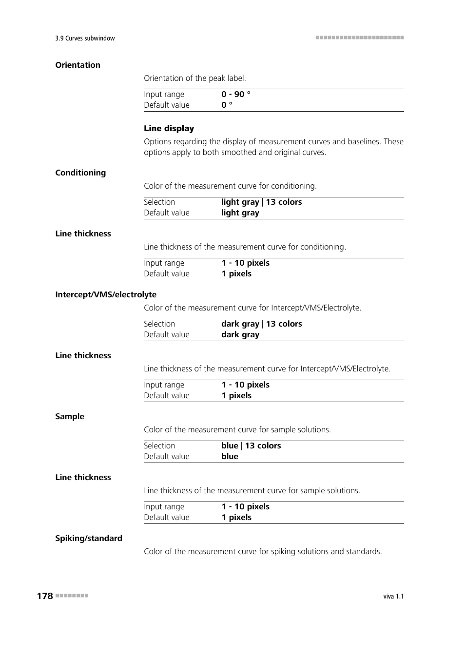 Metrohm viva 1.1 User Manual | Page 190 / 1085