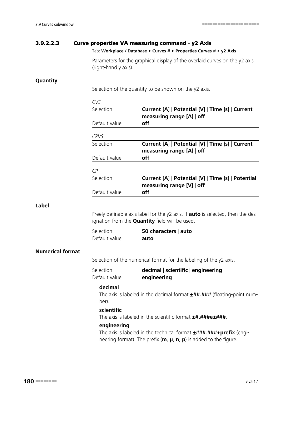 3 curve properties va measuring command - y2 axis | Metrohm viva 1.1 User Manual | Page 192 / 1085