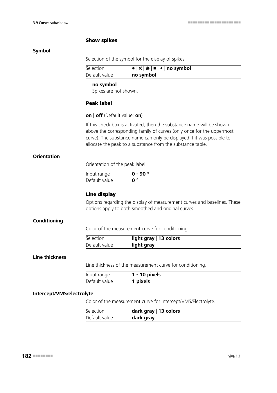 Metrohm viva 1.1 User Manual | Page 194 / 1085