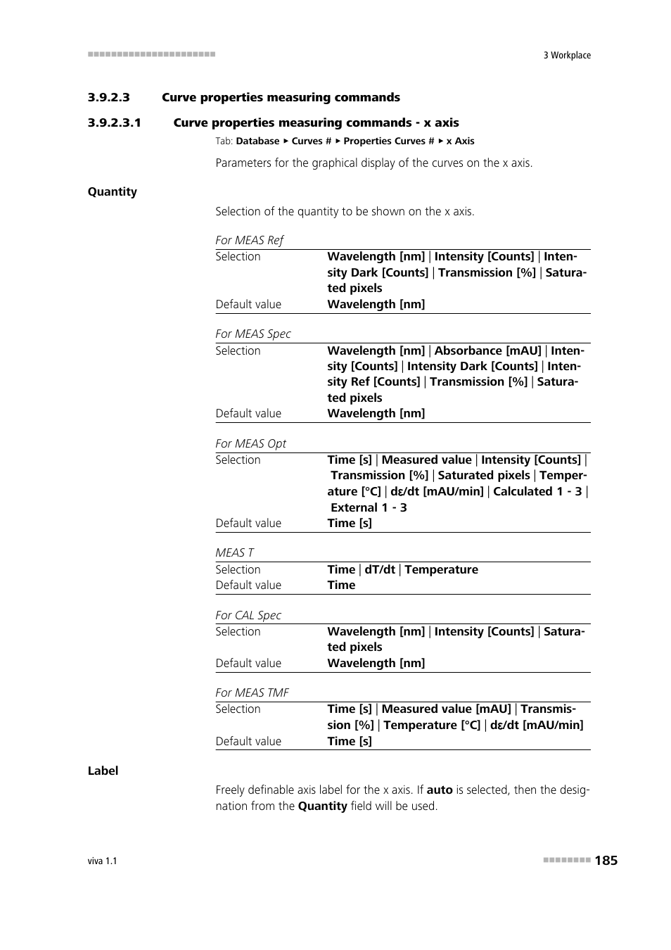 3 curve properties measuring commands, 1 curve properties measuring commands - x axis | Metrohm viva 1.1 User Manual | Page 197 / 1085