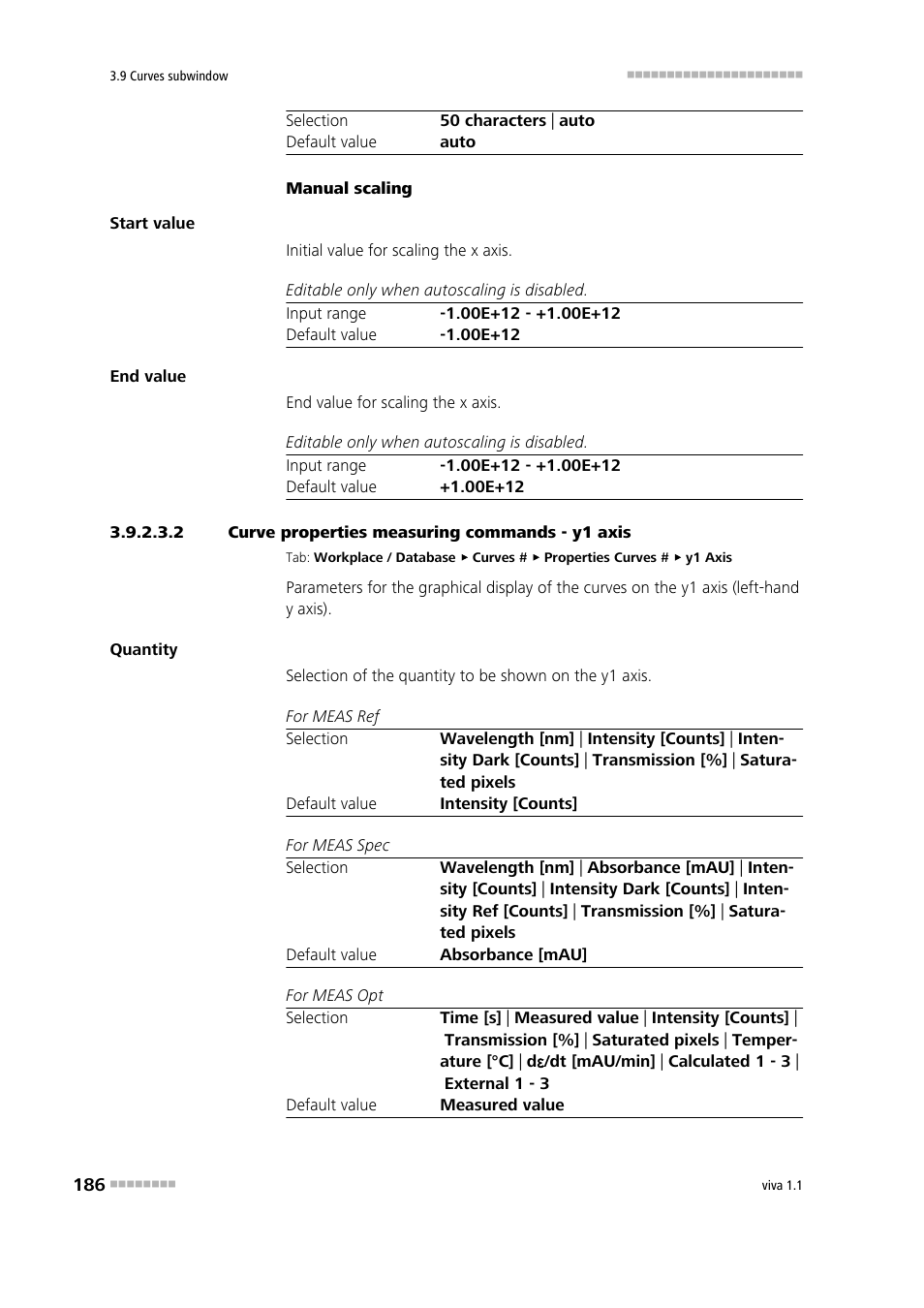 2 curve properties measuring commands - y1 axis | Metrohm viva 1.1 User Manual | Page 198 / 1085