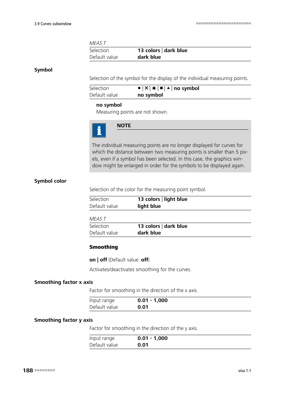 Metrohm viva 1.1 User Manual | Page 200 / 1085