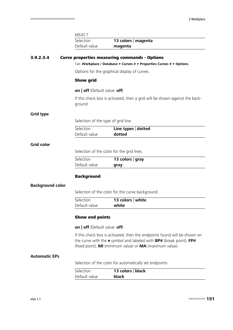 4 curve properties measuring commands - options | Metrohm viva 1.1 User Manual | Page 203 / 1085