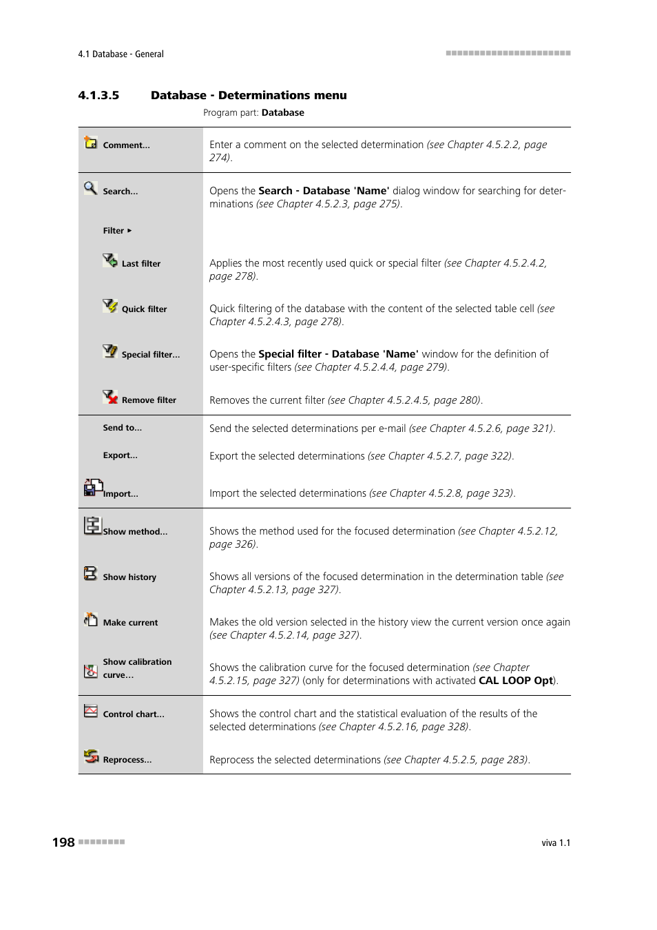 5 database - determinations menu, Determinations | Metrohm viva 1.1 User Manual | Page 210 / 1085