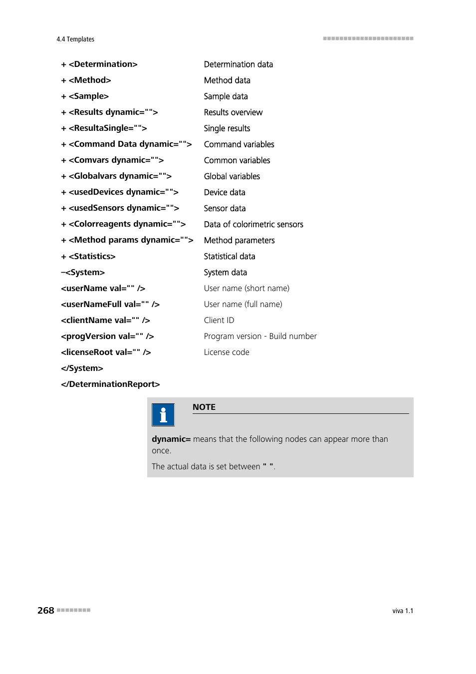 Metrohm viva 1.1 User Manual | Page 280 / 1085