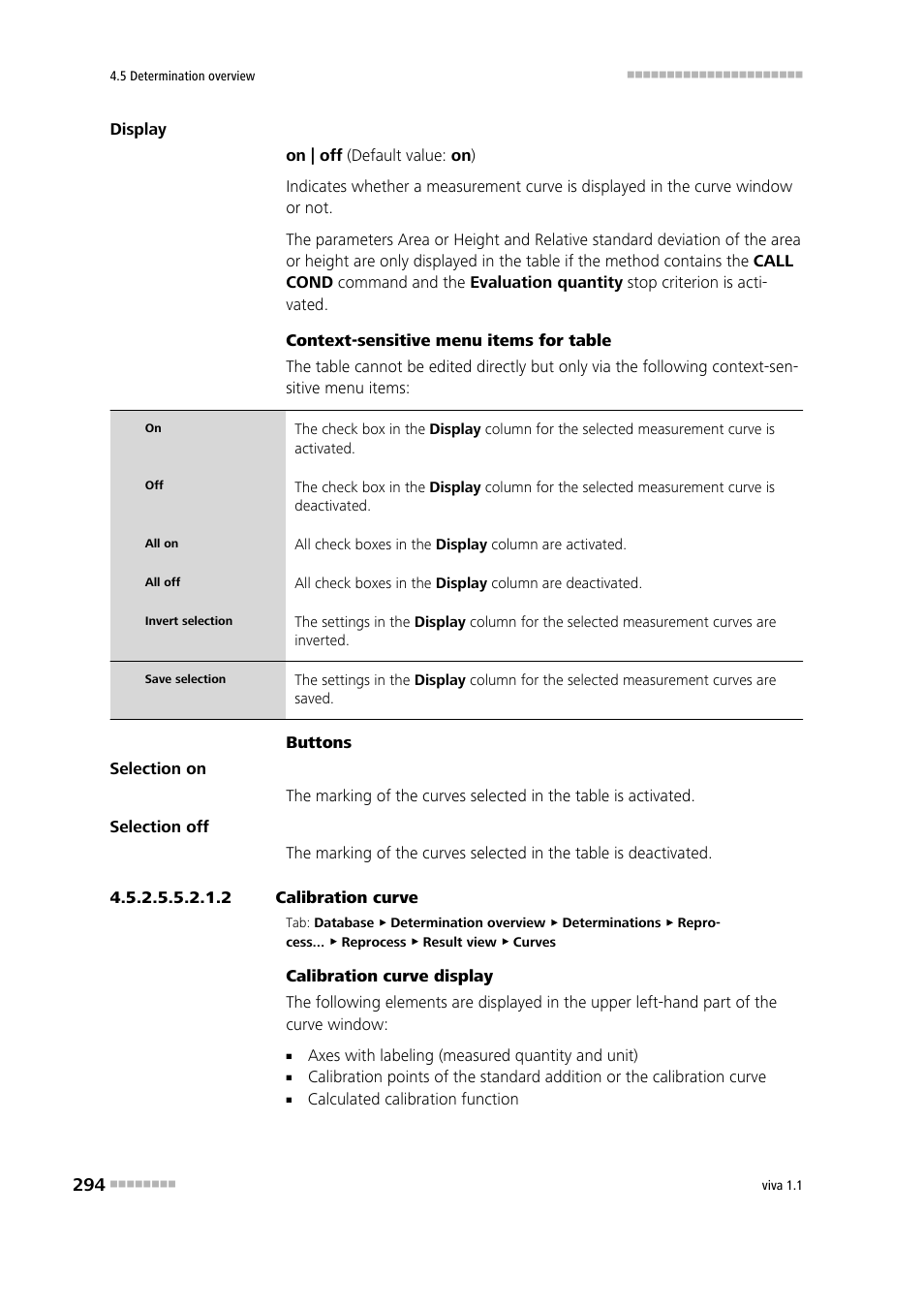 2 calibration curve | Metrohm viva 1.1 User Manual | Page 306 / 1085