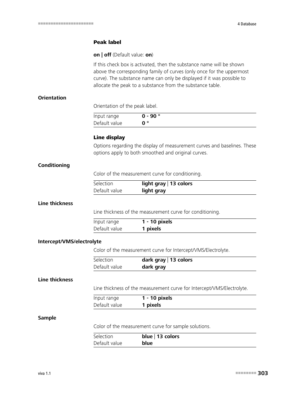 Metrohm viva 1.1 User Manual | Page 315 / 1085